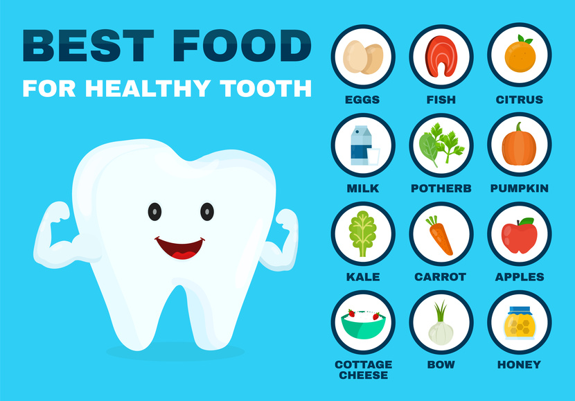 Best food for healthy teeth